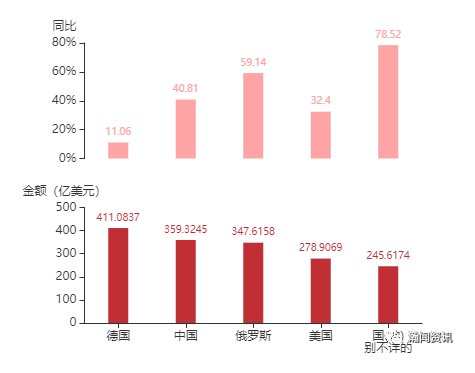 其伊斯坦布尔国际建筑展k8凯发第47届土耳